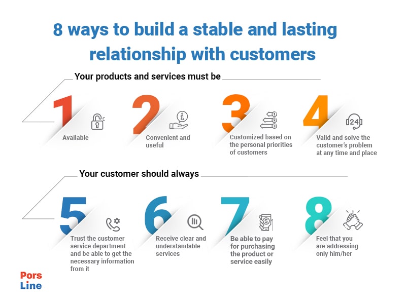 ways to increase customer satisfaction