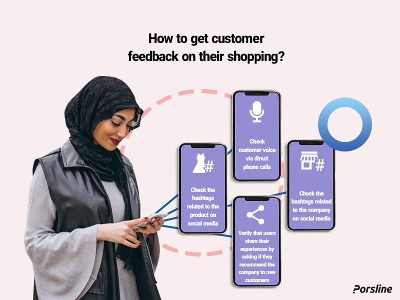 how to get customer feedback on their shopping