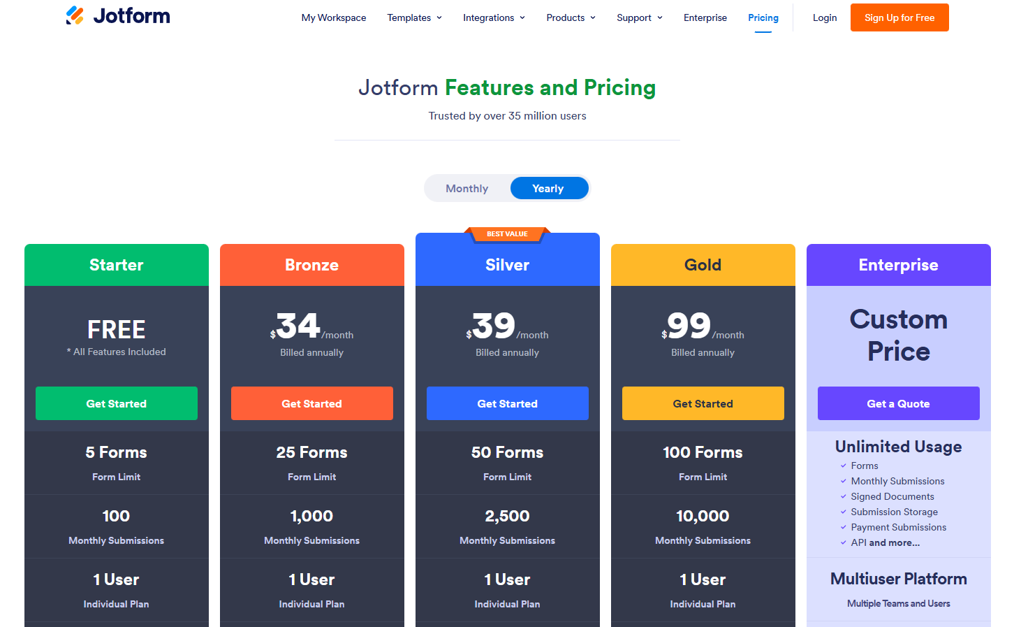 Jotform pricing
