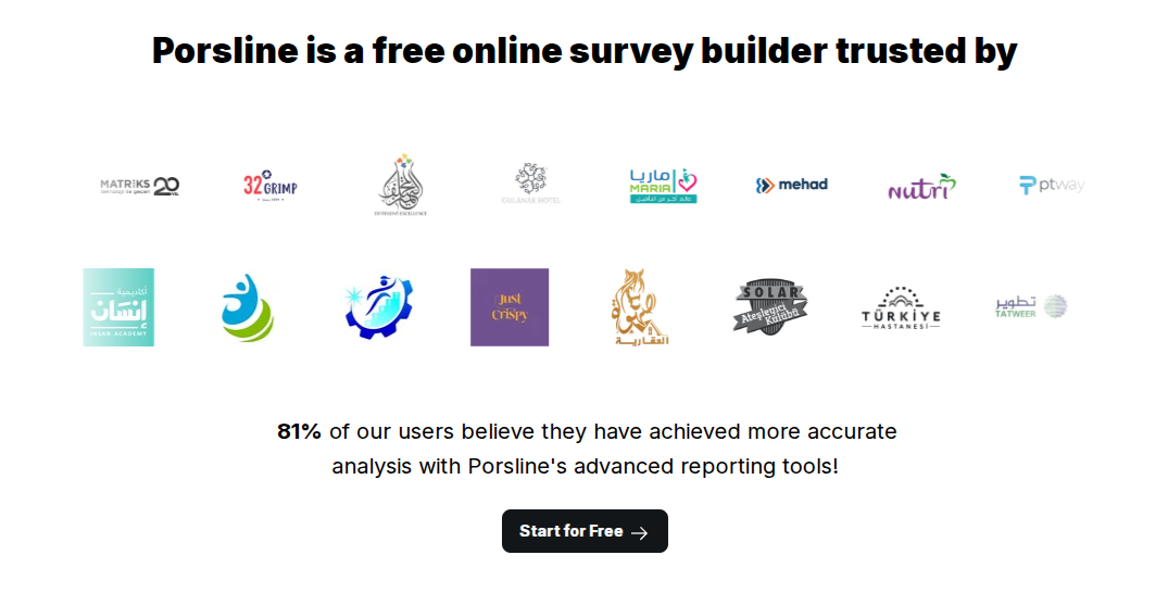 Porsline trusted by brands and organizations representing adoption of top survey apps