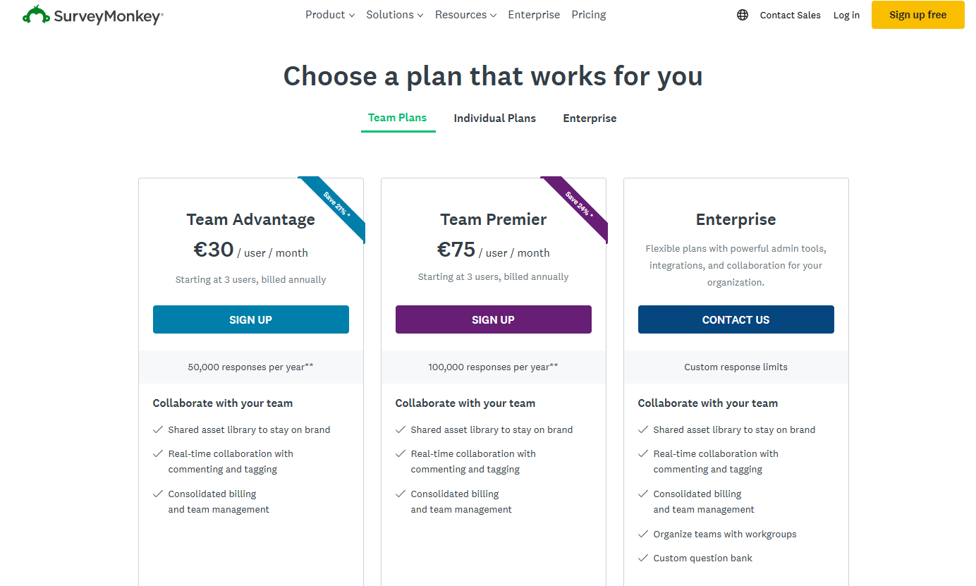SurveyMonkey pricing